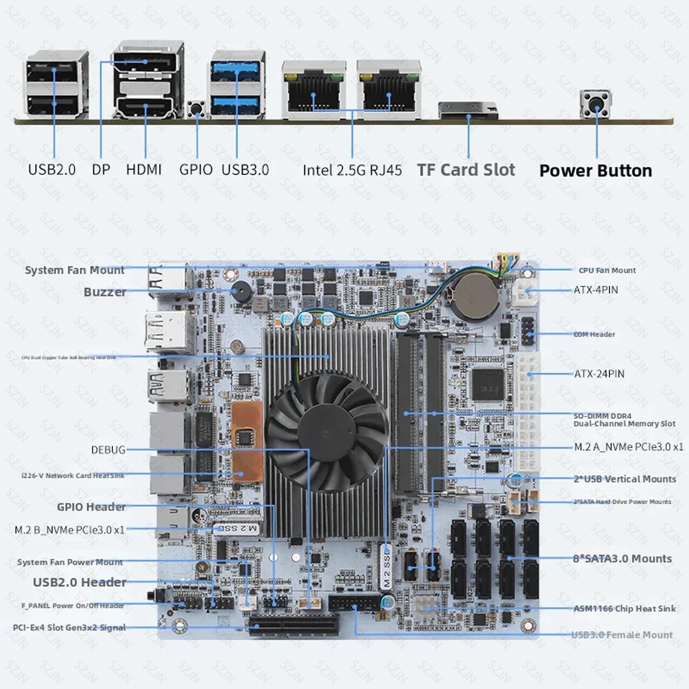 I5-8265U ES NAS Motherboard 8  - огляд і ціна Nas Motherboard 8 Sata Mini Itx