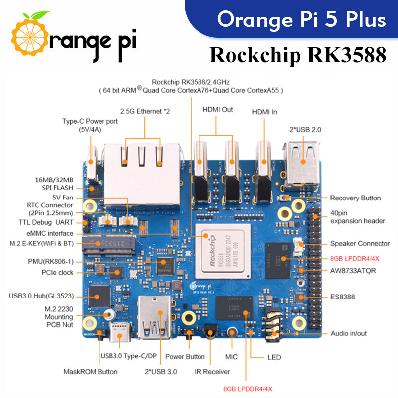 Orange Pi 5 Plus  Single Board - огляд і ціна Orange Pi 5 Plus 16Gb